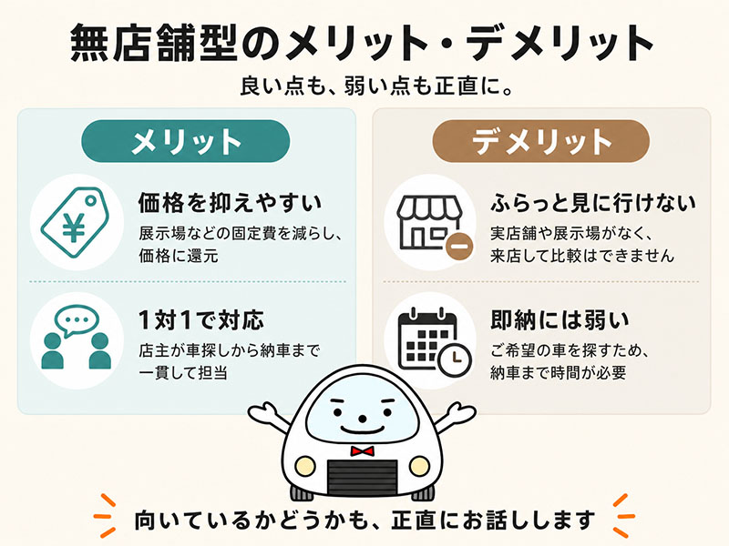 無店舗型中古車屋のメリットとデメリットの正直な比較