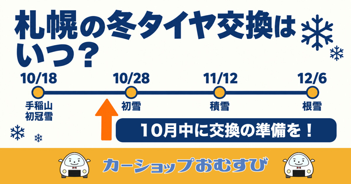 札幌の冬タイヤ交換はいつ？手稲山の初冠雪10月18日、初雪10月28日、積雪11月12日、根雪12月6日の平年日